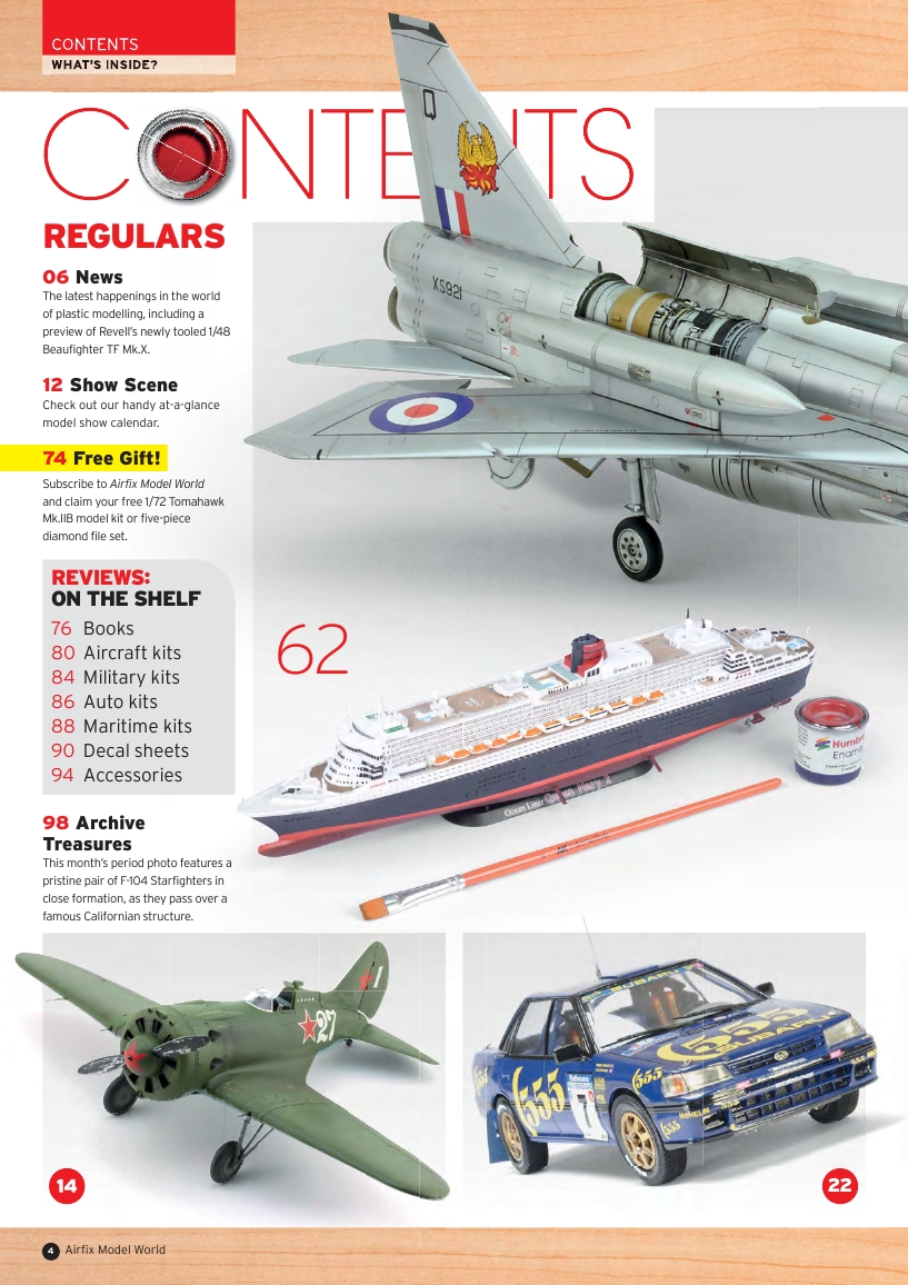 Airfix Model World 93 2018-8